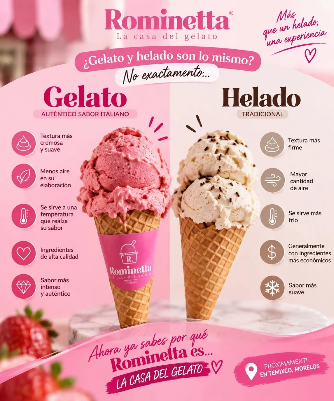 Gelato cremoso de Rominetta